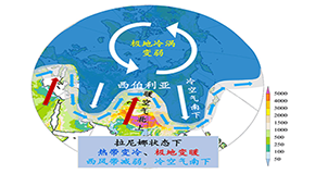 拉尼娜極寒天氣，英泊索爾溫暖您