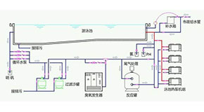 空氣能泳池?zé)岜脵C(jī)組