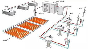 空氣能熱泵耗電量大嗎？讓專家為您解答